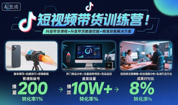 短视频带货训练营，抖音带货课程+抖音带货数据挖掘+精准获客解决方案-盛科网创