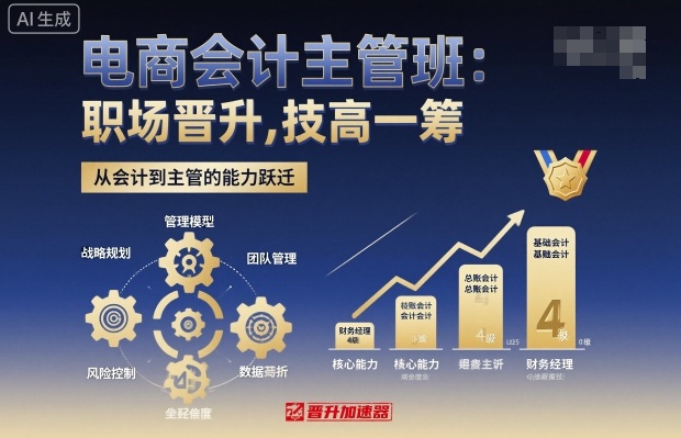 电商会计主管班，职场晋升，技高一筹-盛科网创