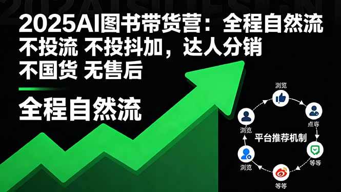 （16198期）2025AI图书带货营：全程自然流 不投流 不投抖加，达人分销 不国货 无售后-盛科网创