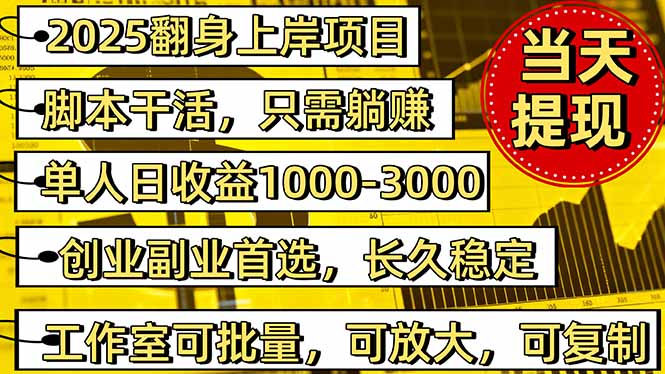 稳定八年美金掘金2.0脚本干活，只需躺赚。单人日收益1000-3000可批量、…-盛科网创