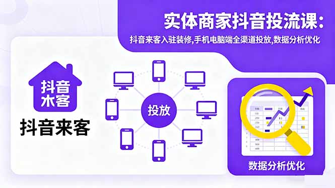 实体商家抖音投流课:抖音来客入驻装修,手机电脑端全渠道投放,数据分析优化-盛科网创
