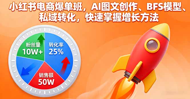 小红书电商爆单班，AI图文创作、BFS模型、私域转化，快速掌握增长方法-盛科网创