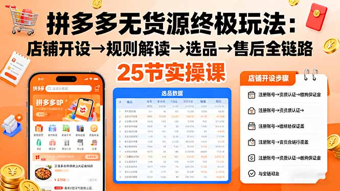 拼多多无货源终极玩法：店铺开设→规则解读→选品→售后全链路,25节实操课-盛科网创