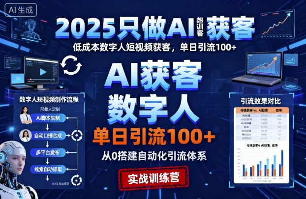 2025只做AI获客，AI超级获客实训营，低成本数字人短视频获客，单日引流100+-盛科网创