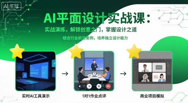 AI平面设计实战课，实战演练，解锁创意之门，掌握设计之道-盛科网创