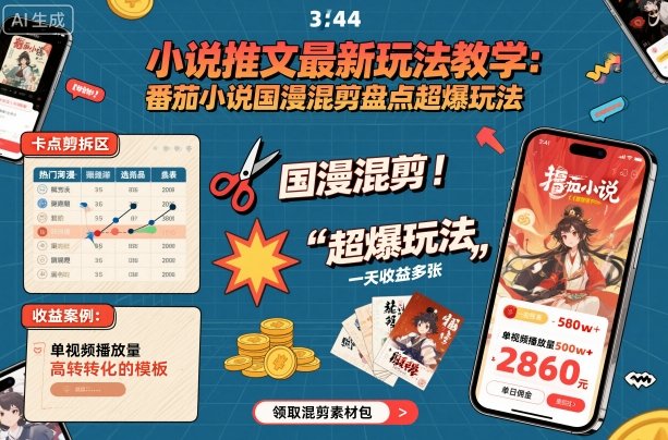 小说推文最新玩法教学，番茄小说国漫混剪盘点超爆玩法，全程干货，一天收益多张-盛科网创