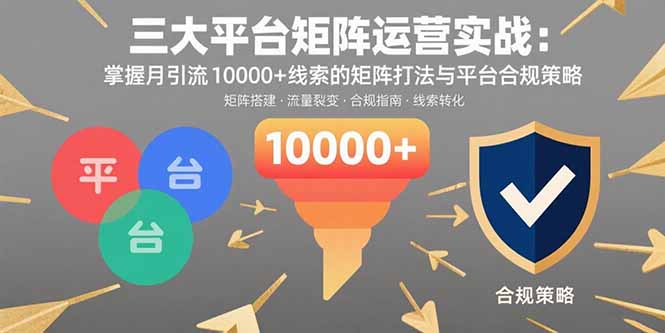 三大平台矩阵运营实战：掌握月引流10000+线索的矩阵打法与平台合规策略-盛科网创