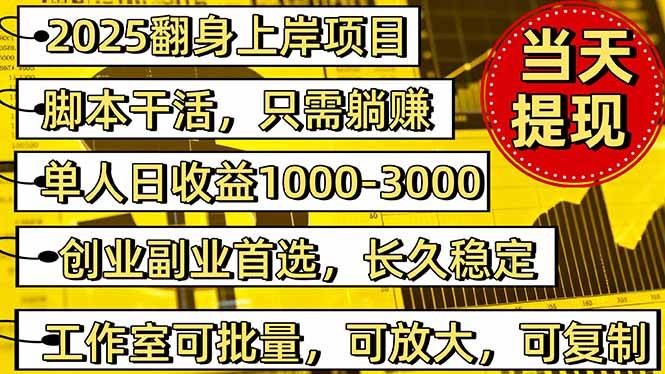 （16225期）稳定八年美金掘金2.0脚本干活，只需躺赚。单人日收益1000-3000可批量、…-盛科网创