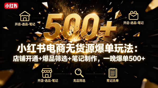 小红书电商无货源爆单玩法：店铺开通+爆品筛选+笔记制作，一晚爆单500+-盛科网创