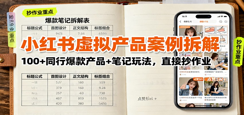小红书虚拟产品案例拆解：100+同行爆款产品+笔记玩法，直接抄作业-盛科网创