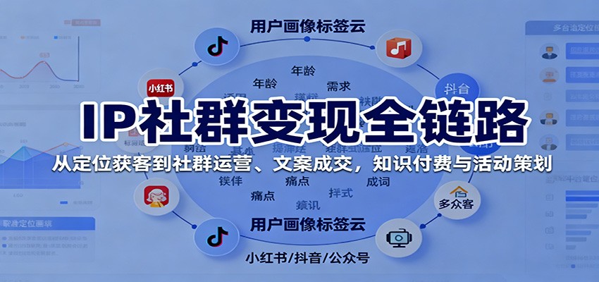 IP社群变现全链路，从定位获客到社群运营、文案成交，知识付费与活动策划-盛科网创