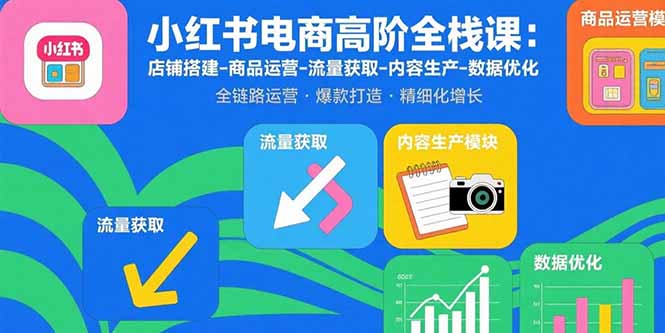 小红书电商高阶全栈课：店铺搭建-商品运营-流量获取-内容生产-数据优化-盛科网创